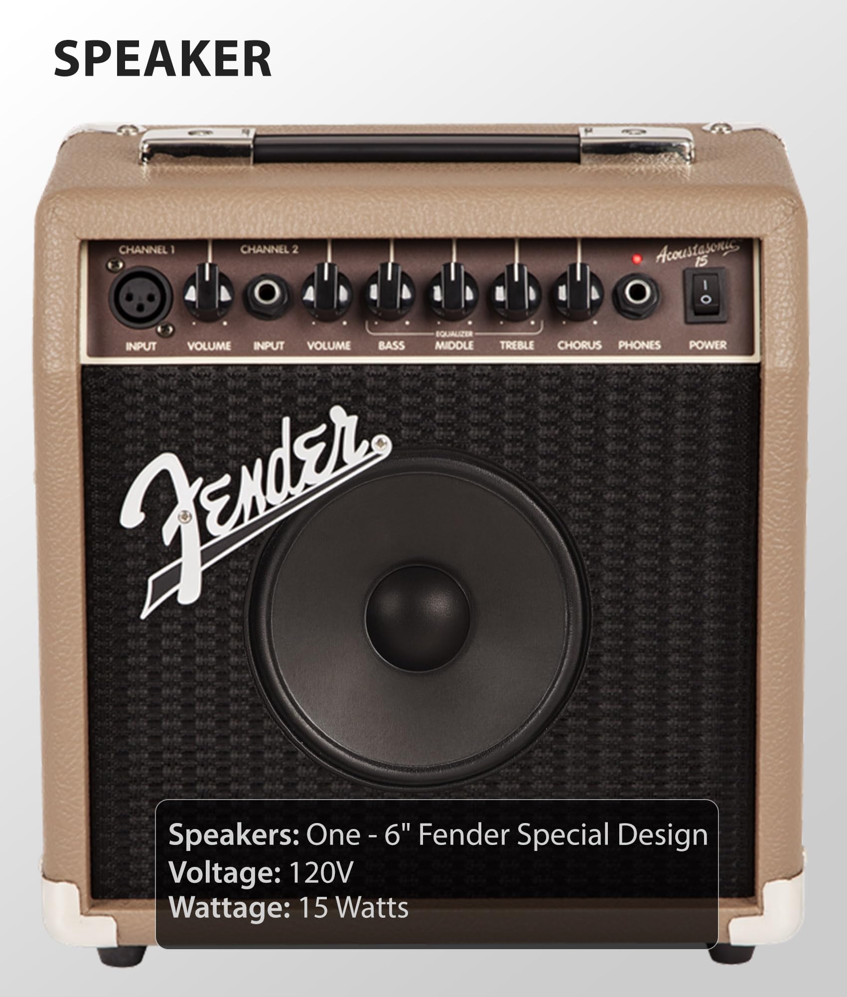 フェンダーエレキギター 74515 Fender Acoustasonic 15 アコースティックギター用アンプ Fender